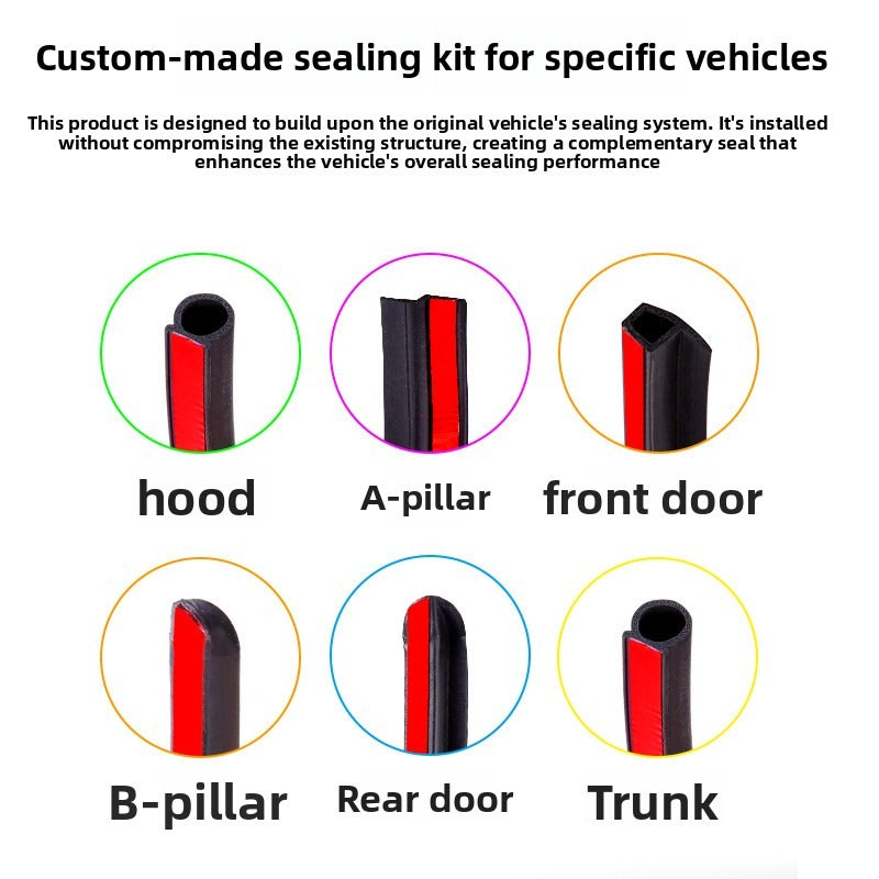 Full Vehicle Weatherstrip Seal Kit for BAW 212 T01